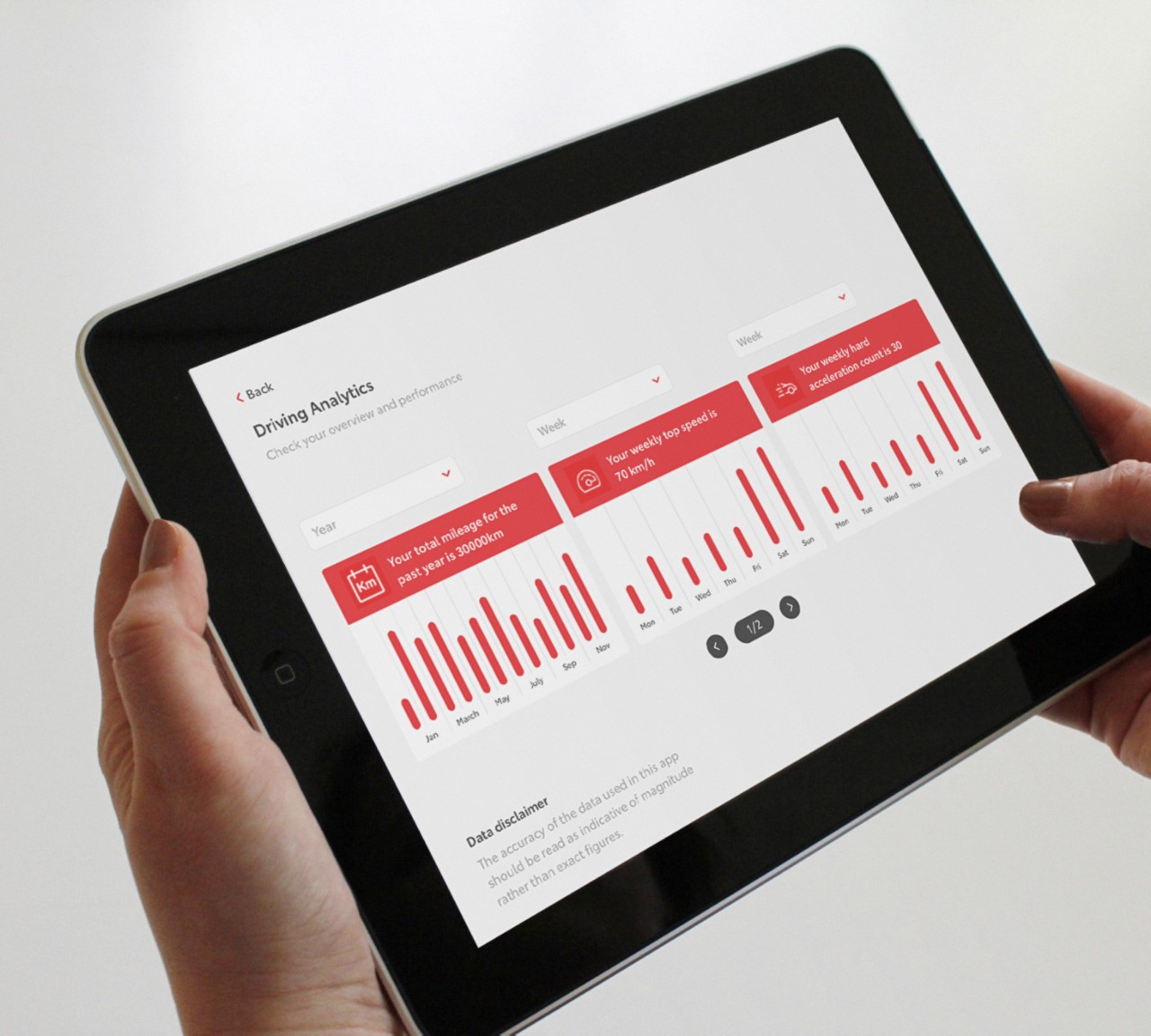 Una persona tiene in mano un tablet, il display mostra il report dell’analisi di guida dell’app MyToyota.